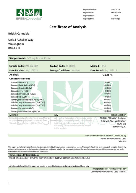 CBD By British Cannabis Synergy 250mg CBG + CBD Rescue Cream - 50ml