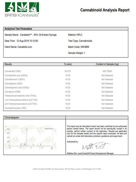 CBD by British Cannabis 500mg CBD Cannabis Extract Syringe 1ml