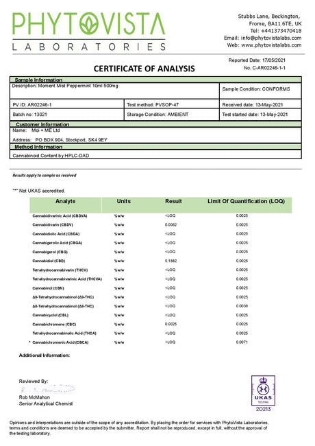 MOi + ME 500mg CBD Moment Mist Peppermint Mouth Spray - 10ml
